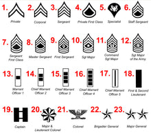 Load image into Gallery viewer, US Army Rank Knife, Custom Military Promotion, Veteran, Retired Gift